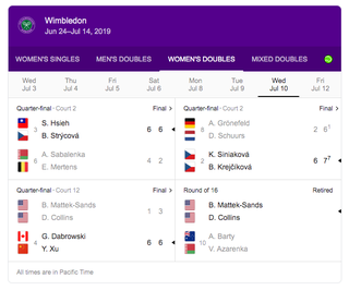 Illustration for article titled How to Play Google's Wimbledon-Inspired Tennis Easter Egg
